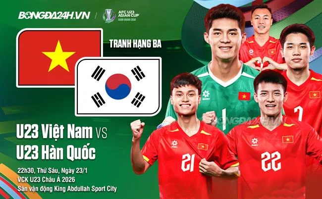 Hoàn Trả VIP