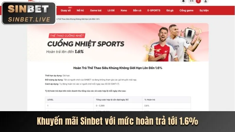 Các tính năng chi tiết của ứng dụng vz99 đăng ký